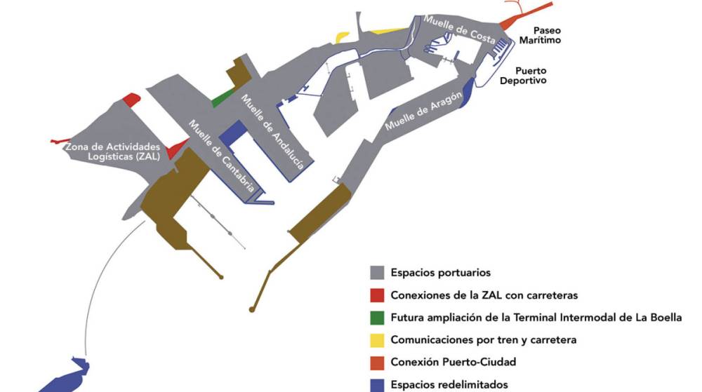 El Port de Tarragona completa los accesos a la futura ZAL con 50.000 metros cuadrados