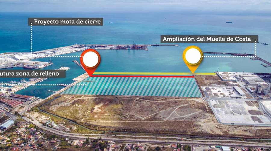 PortCastelló acelera el desarrollo de la Dársena Sur con la ampliación del Muelle de Costa