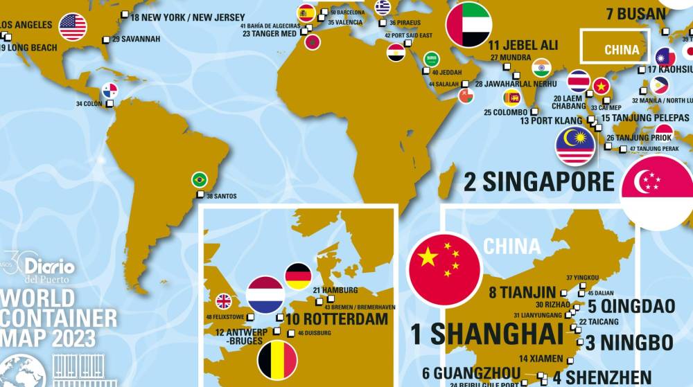 Los puertos chinos siguen imponiendo su ley