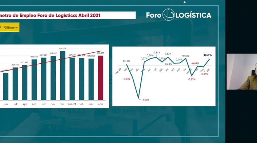 La formaci&oacute;n, gran reto de la log&iacute;stica para atraer nuevos talentos