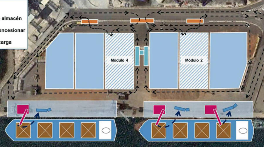 Noatum mover&aacute; 225.000 toneladas en su nuevo almac&eacute;n para graneles s&oacute;lidos de Sagunto