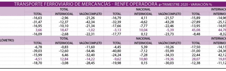 Aferrados a un esperanzador 4&ordm; trimestre