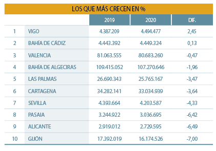 2020, la monta&ntilde;a rusa de la COVID-19