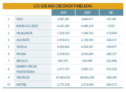 2020, la monta&ntilde;a rusa de la COVID-19