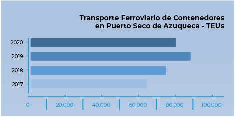 A la espera del &ldquo;elefante blanco&rdquo;