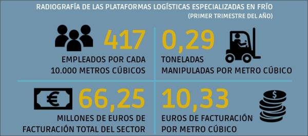 $!Cuando el coste energético no deja crecer