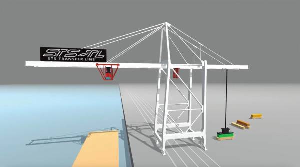 $!Simulación del nuevo sistema patentado por STS Transfer Line.