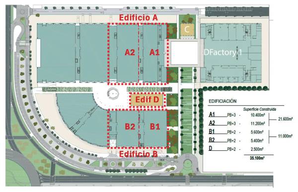 $!El primer tramo de la segunda fase del DFactory prevé la ampliación de 35.000 de la instalación de 35.000 metros cuadrados.