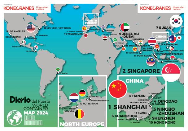 World Container MAP 2024 de Diario del Puerto.