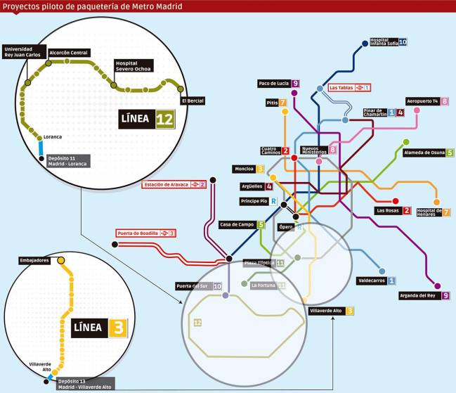 Pruebas piloto en la línea 12 y la línea 3