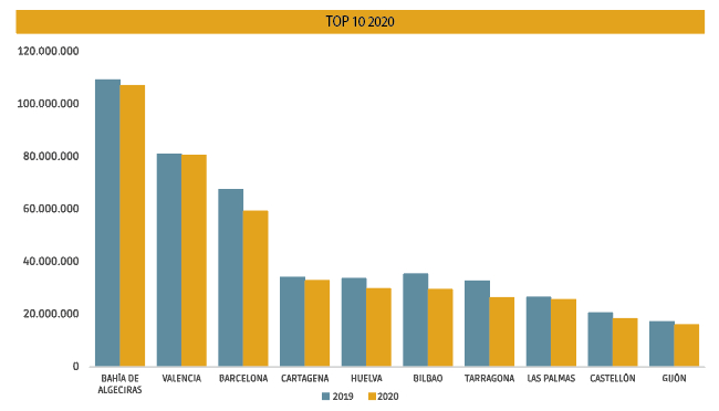 2020, la monta&ntilde;a rusa de la COVID-19