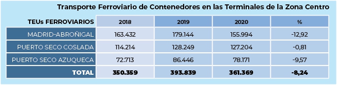 A la espera del &ldquo;elefante blanco&rdquo;