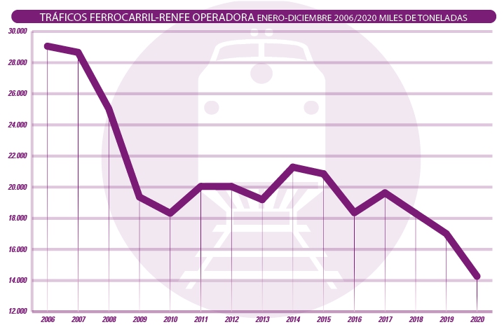 Aferrados a un esperanzador 4&ordm; trimestre