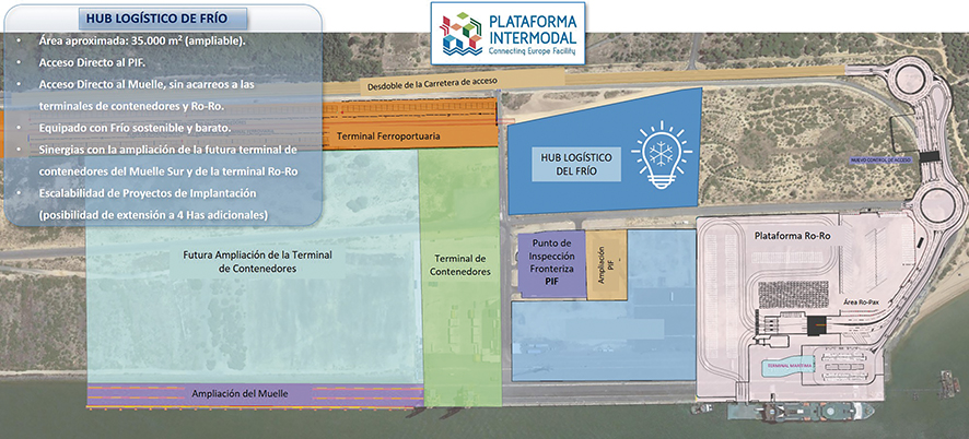 Configuraci&oacute;n del Hub Log&iacute;stico del Fr&iacute;o en el Muelle Sur del Puerto de Huelva.