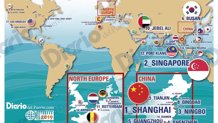 Los puertos l&iacute;deres del tr&aacute;fico contenerizado crecen un 4% con China como faro inamovible