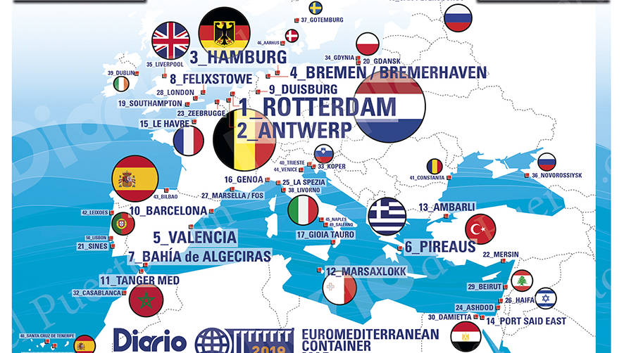 TEUs: El Mediterr&aacute;neo sigue ganando terreno