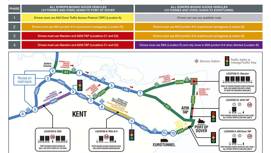 La CEV remite informaci&oacute;n al sector del transporte sobre los cambios ante los posibles escenarios del Brexit