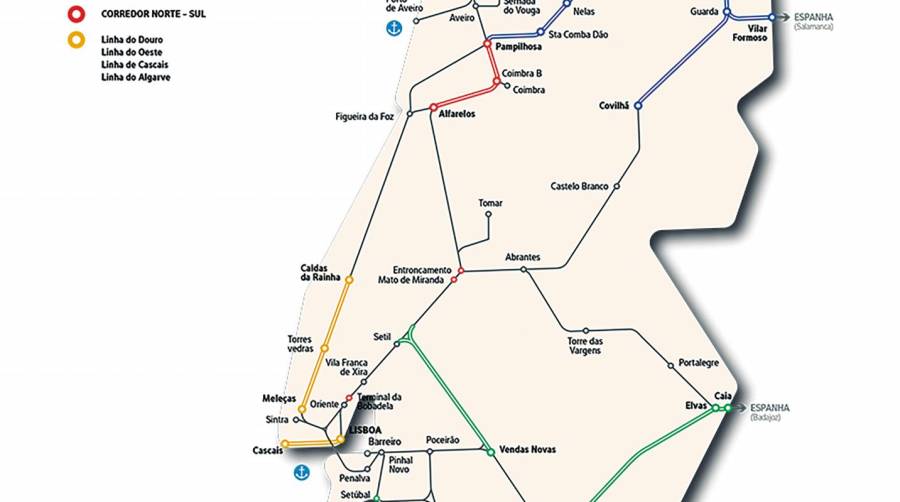 Portugal: logística de la periferia al centro