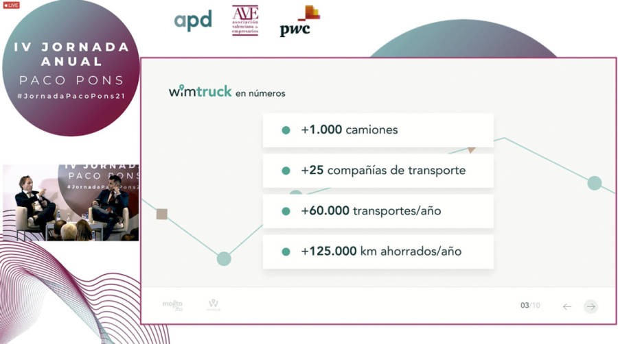 Javier Romeu, CEO de TIBA; y Hugo Mira, CEO de WimTruck, durante su participaci&oacute;n en la Jornada Paco Pons organizada por la Asociaci&oacute;n Valenciana de Empresarios.