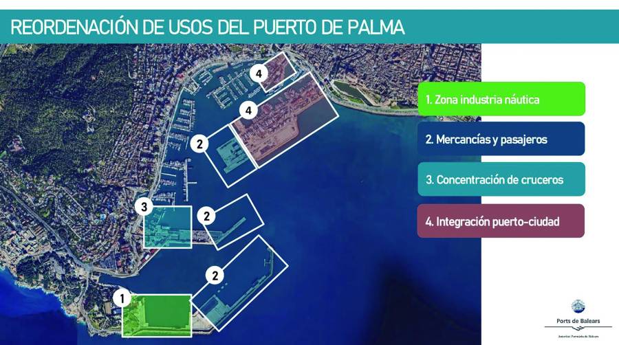 El Consejo de Administración acordó iniciar también todos los trámites necesarios, incluyendo contrataciones correspondientes para detallar las actuaciones a acometer y estimar las inversiones públicas y privadas.