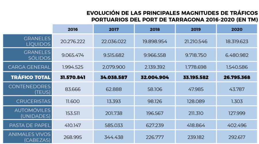 Objetivo 2021: la recuperaci&oacute;n tras la pandemia