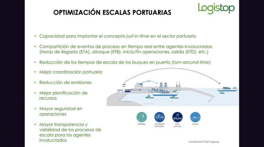 Las plataformas de gesti&oacute;n de escalas ahorrar&iacute;an hasta 675 euros por buque