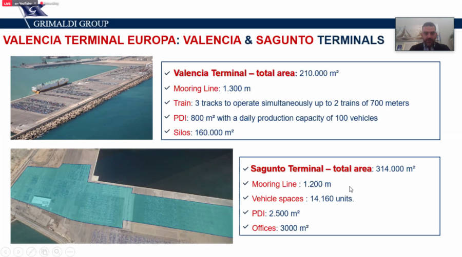 La transformaci&oacute;n tecnol&oacute;gica, clave para afrontar los retos de los puertos del Mediterr&aacute;neo