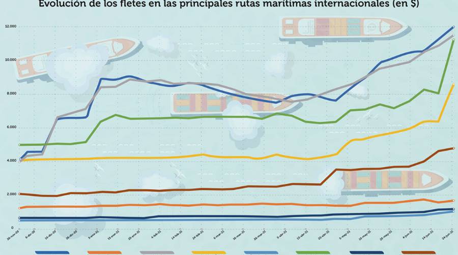 Una tormenta que no cesa