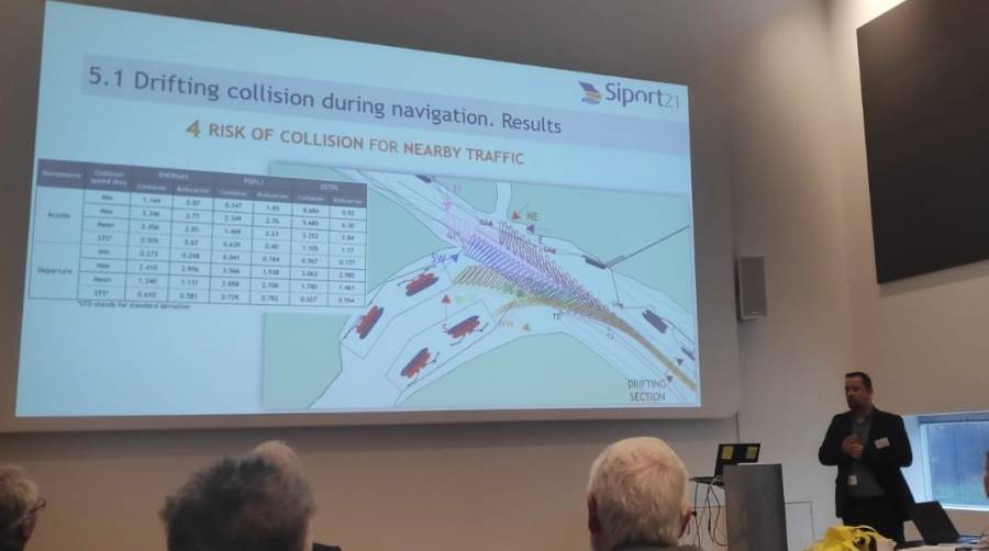 Siport21 muestra las ventajas de su metodolog&iacute;a para el an&aacute;lisis de riesgos n&aacute;uticos