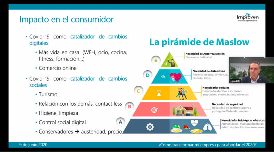 Improven insta a redimensionar las empresas para asegurar su supervivencia&nbsp;