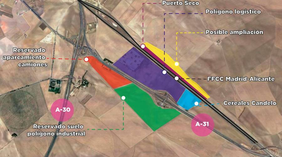 Fuente: Estudio de viabilidad de Eco-Port. Infografía: J.A Sánchez.