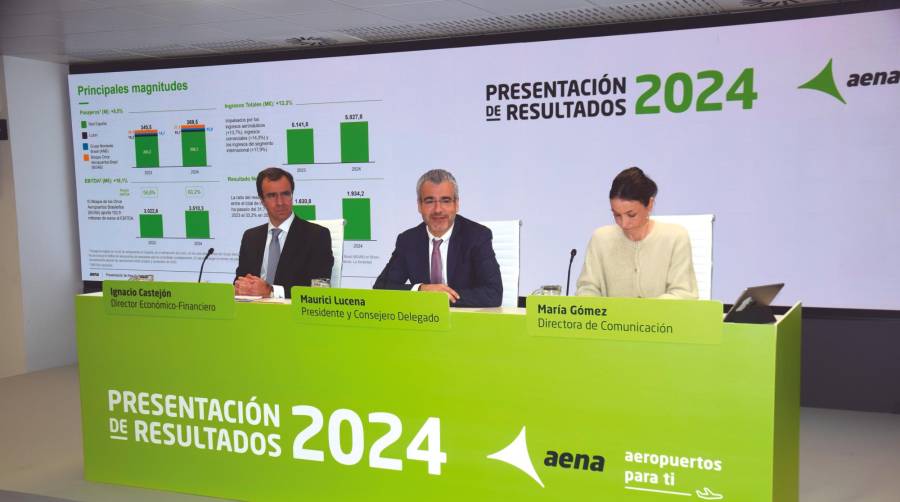 De izquierda a derecha, Ignacio Castejón, director Financiero de Aena; Maurici Lucena, presidente; y María Gómez, directora de Comunicación. Foto M.J.