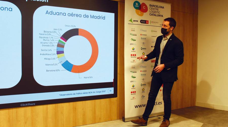 S. Bassols: “La carga aérea es un sector crítico para el desarrollo económico y social de Catalunya”