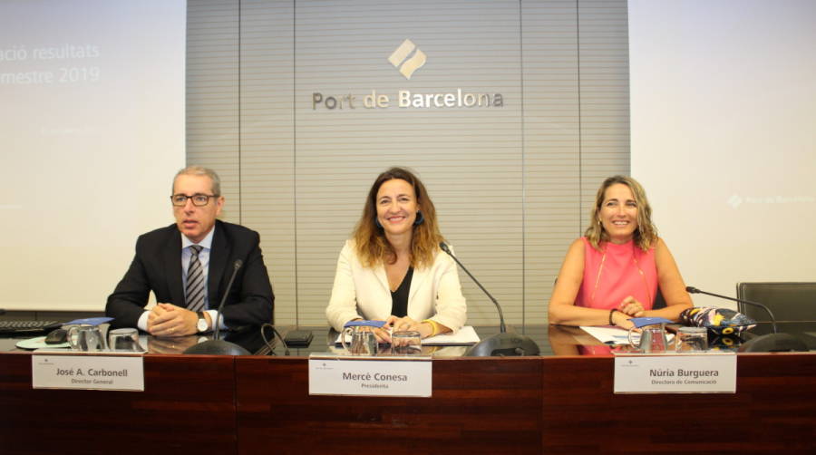 Los contenedores crecen un 5% en el Puerto de Barcelona en el primer semestre y suman 1,71 millones de TEUs