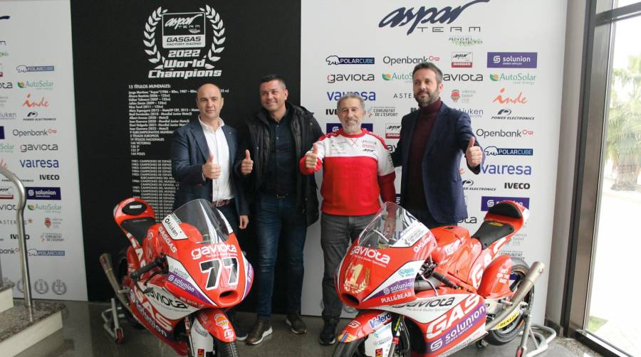 PolarCube se une al proyecto deportivo del GasGas del ASPAR Team.