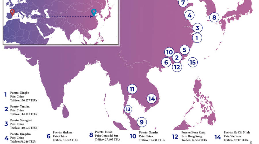 Valenciaport, pieza estrat&eacute;gica de Extremo Oriente en el sur de Europa