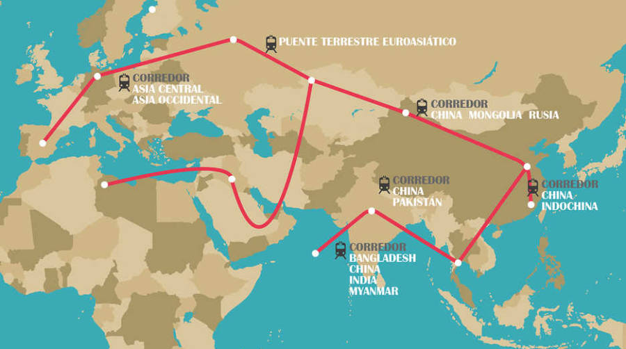 Proyecto OBOR: Silk Economic Belt.