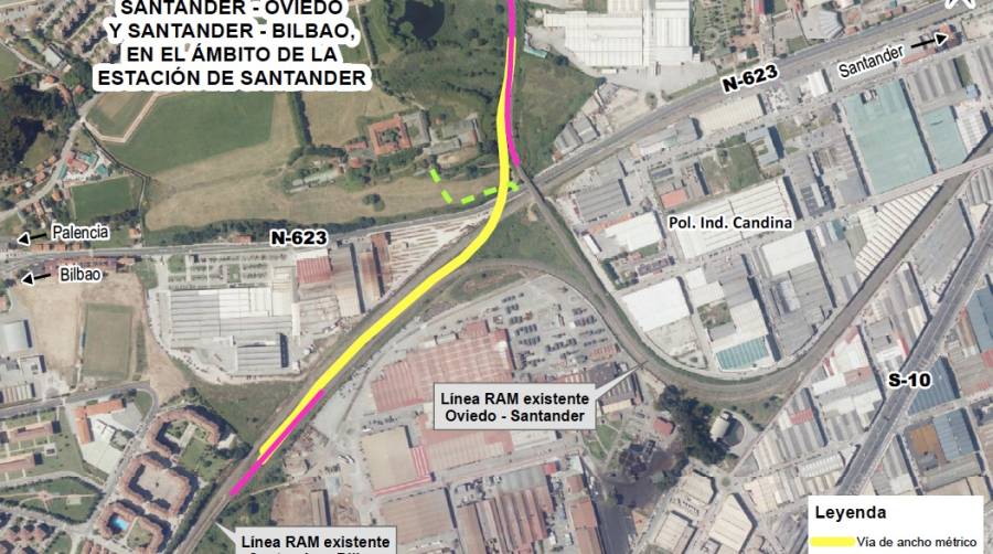 La actuaci&oacute;n se localiza en la zona de confluencia de las dos l&iacute;neas ferroviarias de ancho m&eacute;trico a conectar y la l&iacute;nea de ancho ib&eacute;rico que conecta Madrid con Santander. Fuente: Ministerio para la Transici&oacute;n Ecol&oacute;gica y el Reto Demogr&aacute;fico.