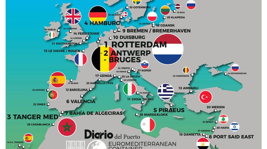 Euromediterranean Container Map 2024. Fuente: Diario del Puerto.