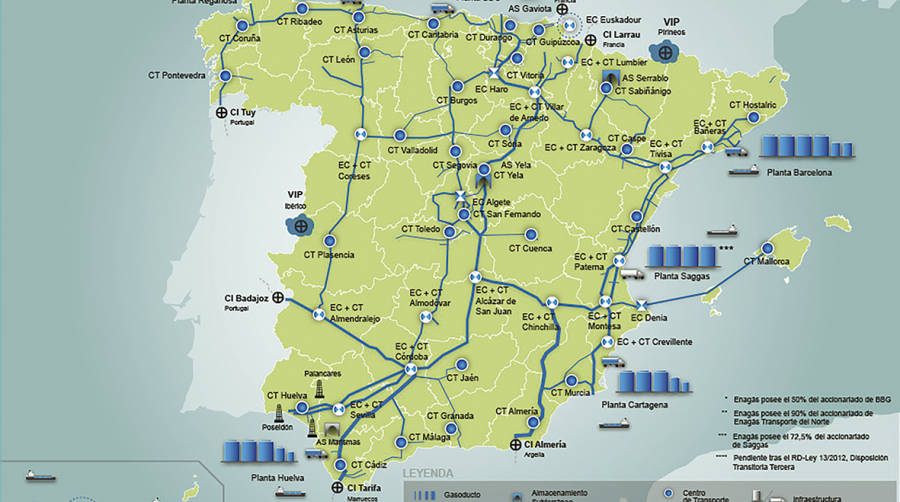 Mapa de instalaciones gasistas de Enagas, nuevo miembro de PIPE.