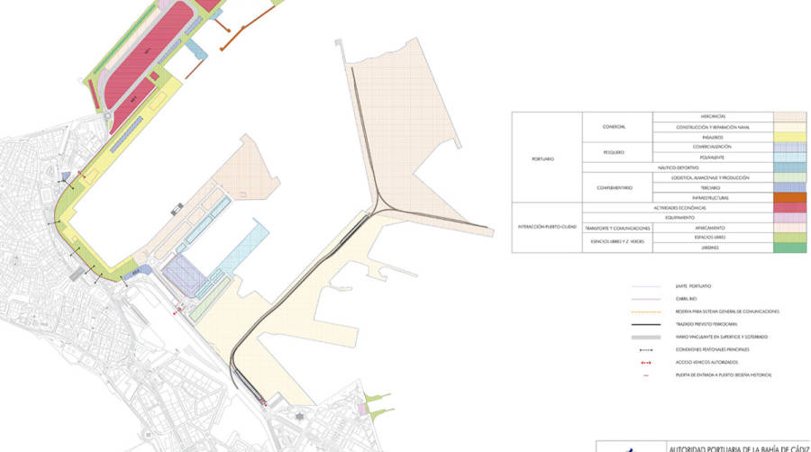 El Plan Especial del Puerto en C&aacute;diz reserva 335.000 metros cuadrados a la integraci&oacute;n puerto-ciudad