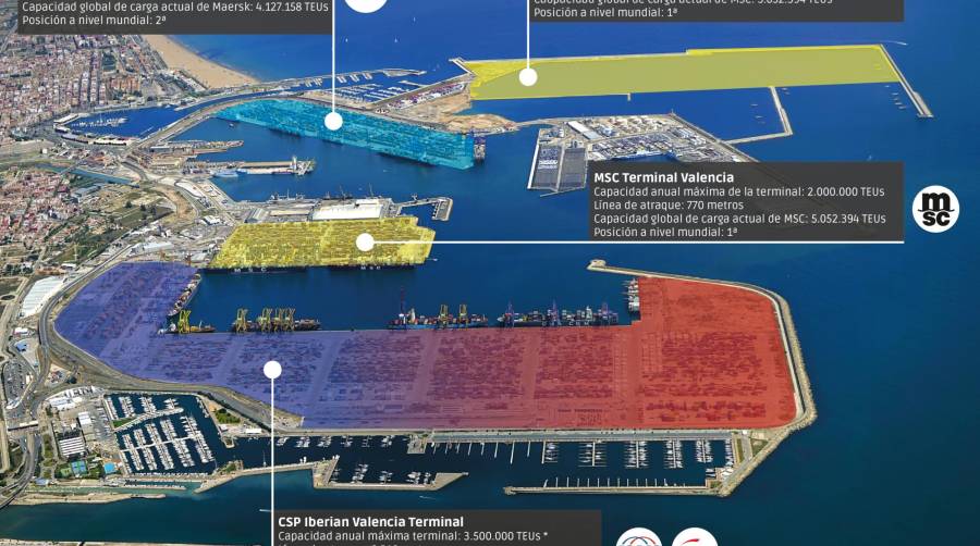 Las Big Four dibujan el nuevo mapa de Valenciaport