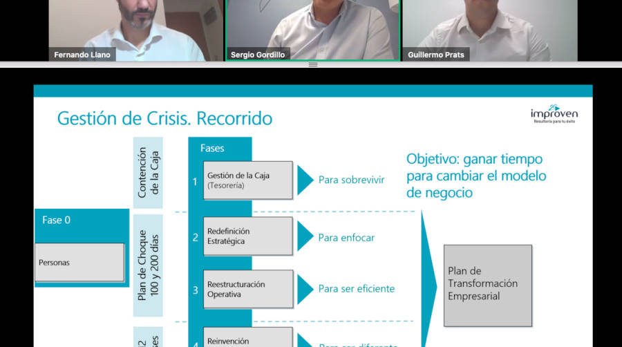 Fernando Llano y Guillermo Prats, socios de Improven, y Sergio Gordillo, socio director de Improven, ponentes del webinar.