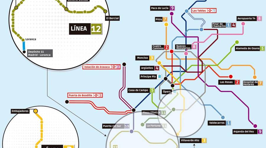 Pruebas piloto en la línea 12 y la línea 3