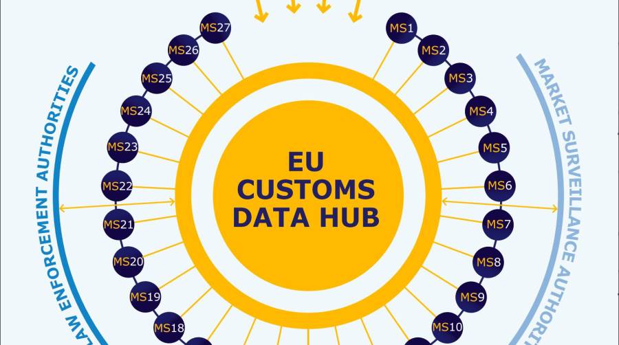 Centro de Datos Aduaneros: motor centralizado del nuevo sistema