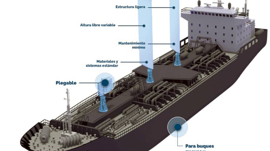 bound4blue lidera un proyecto para aplicar la energ&iacute;a e&oacute;lica en el transporte mar&iacute;timo