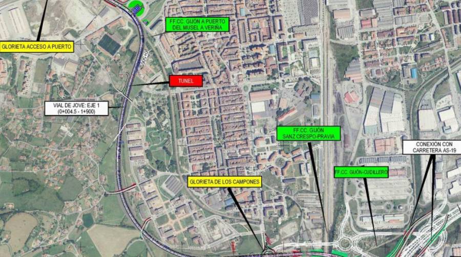 El vial discurrir&aacute; en su mayor parte en t&uacute;nel para reducir los efectos nocivos del tr&aacute;fico sobre la zona urbana colindante, mejorando adem&aacute;s la accesibilidad terrestre portuaria.