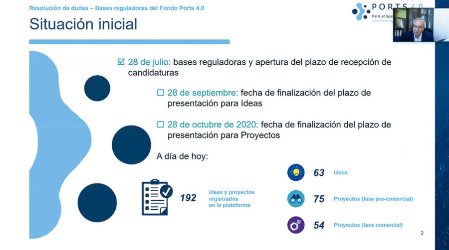 Puertos 4.0 subvencionar&aacute; s&oacute;lo los gastos asociados a la maduraci&oacute;n de los proyectos