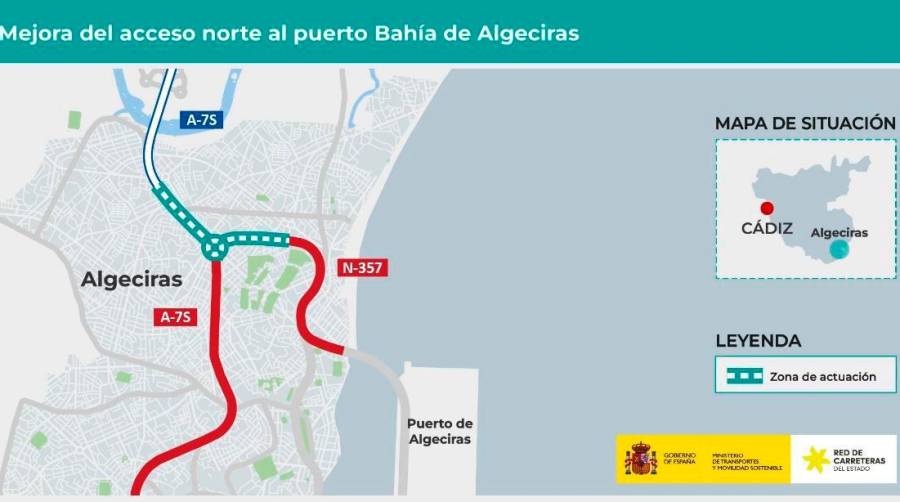 Transportes encarga la redacción del estudio para construir una terminal ferroportuaria en el Puerto de Algeciras